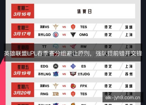 英雄联盟LPL春季赛分组避让原则，强队提前错开交锋